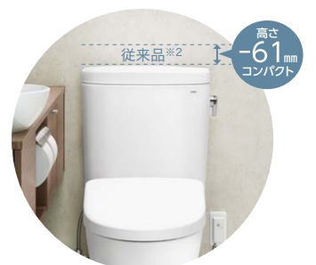 コンパクトなタンク